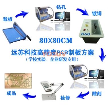 PCB制板解决方案 30x30cm