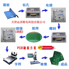 PCB300V+企业研发专用PCB制板方案 开发电路板制板打样