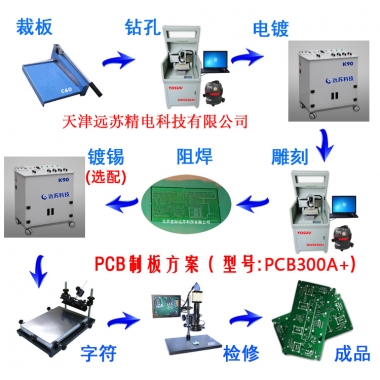 全自动换刀雕刻机PCB300A+ 批量生产pcb雕刻机 制板方案